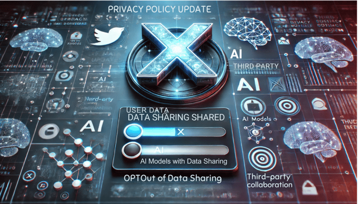 Elon Musk s X Allows AI Training on User Data with New Privacy Policy